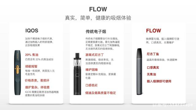 FLOW FLOW小烟评估vape蒸汽电子烟专为吸烟者设计，是一种戒烟神器 