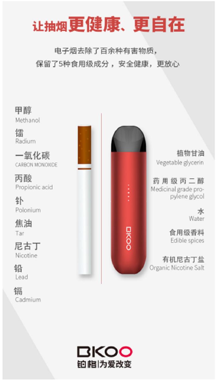 铂格电子烟：电子烟作为替烟减害产品，是大健康需求下的必然趋势