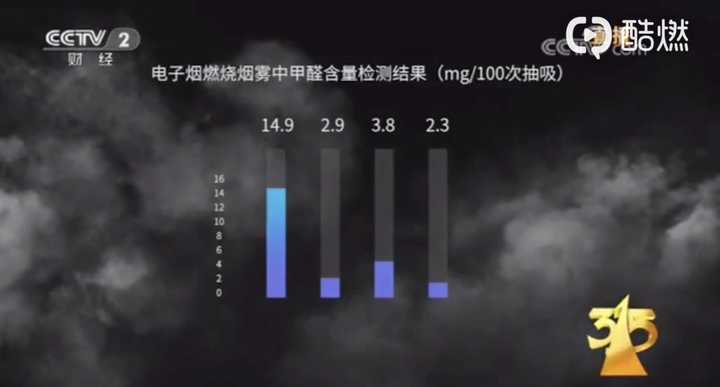低浓度电子烟评测_小战神2电子烟评测_ijust2电子烟评测视频